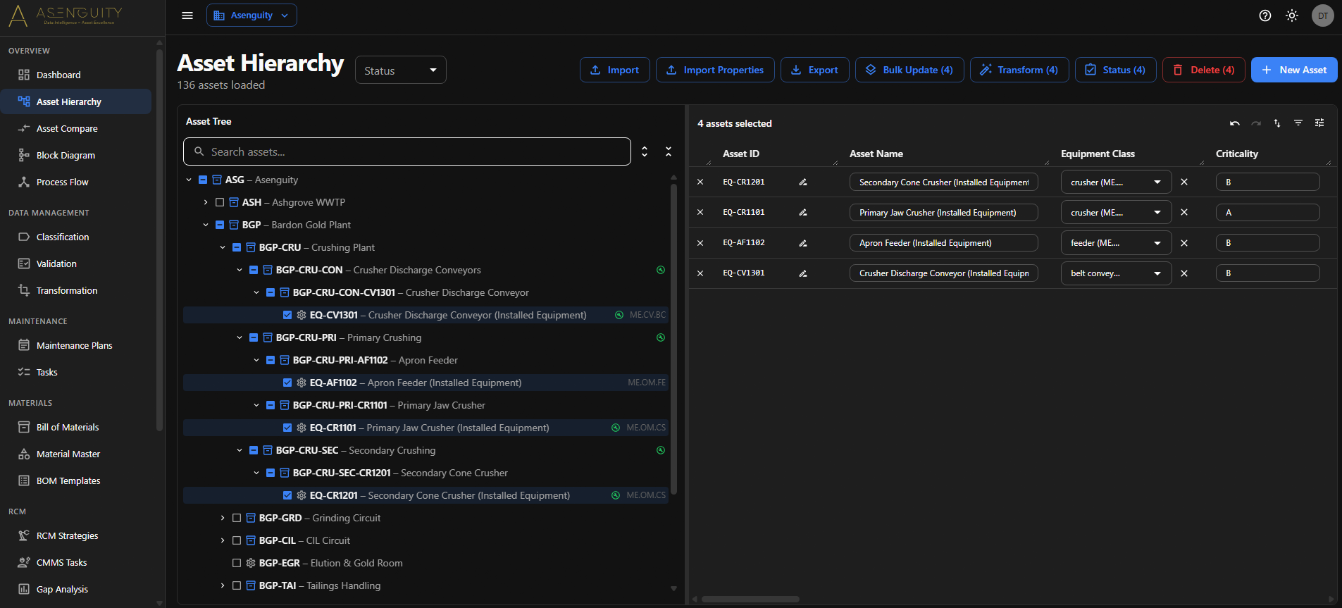 Asset Data Forge dashboard — Assets, Maintenance Plans, Tasks, BOMs, RCM Strategies and Materials with Assets by Criticality and Equipment Class charts